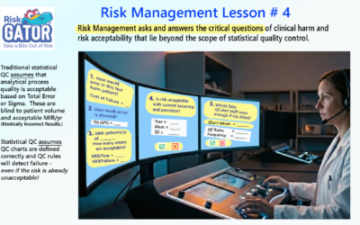 Risk Management Lesson #4