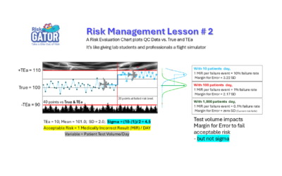 Risk Management Lesson #2