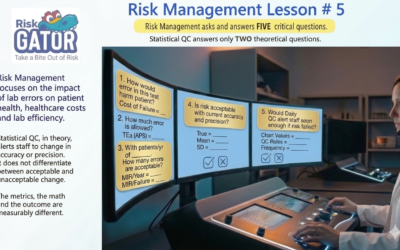 Risk Management Lesson #5