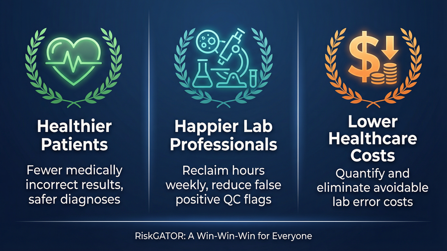 Benefits Overview
